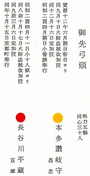 _300