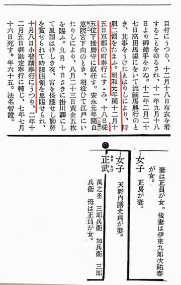 A2_360