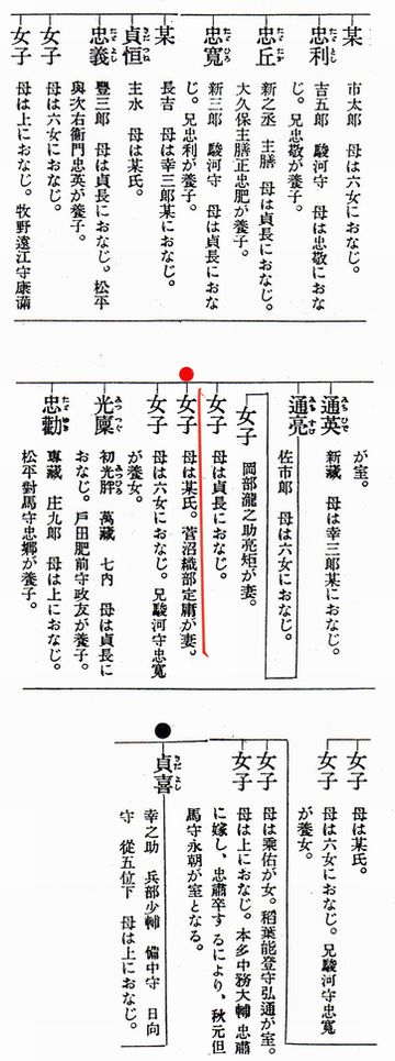 3_2