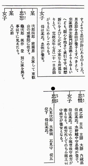 4n_360